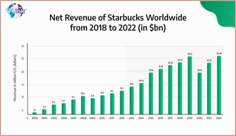 Britney's Financial Evolution: Net Worth 2024 Predictions