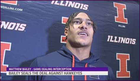 Matthew Moline: The Rising Star in the Entertainment Industry